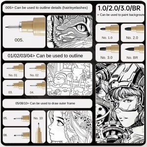 Matita Nera Professionale per Artisti, Design e Schizzi, Penna da Disegno in Plastica Impermeabile e ad Asciugatura Rapida per Bambini - Product Image 3