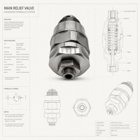 Vanne de commande d'actionnement de qualité OEM Ruimaike PC120-6 709-90-73100, pièces de rechange pour ensemble hydraulique d'excavatrice, garantie 1 an, Chine