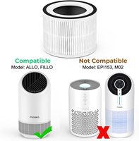 Pré-filtre H13 et filtre à charbon actif True HEPA Filtre de remplacement pour Afloia Fillo et MOOKA Allo Air Pu