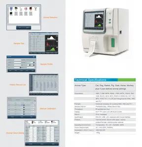 جهاز فحص الدم الطبي المحمول, 3 أجزاء من جهاز تحليل الدم البيطري التلقائي بالكامل