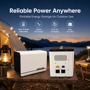 แหล่งจ่ายไฟสำรองแบบพกพา ลิเธียมไอออน คลื่นไซน์บริสุทธิ์ 220V 500W 1005Wh ชาร์จได้หลายพอร์ต สำหรับการเดินทางด้วยรถยนต์ 20260 - Product Image 4