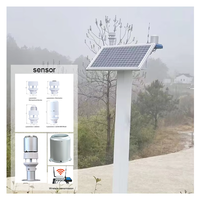 Système de surveillance environnementale OEM ODM à distance Lora Lorawan 4G WiFi MQTT, station météo compacte RS85 pour l'agriculture intelligente