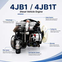 Moteur de véhicule diesel ISUZ 4JB1 4JB1T, refroidi par eau, 3600 tr/min, 4 cylindres, 4 temps, injection directe, 2,8 L, EPA Tier 2, pick-up, SUV
