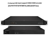 Codificador de Video KUNUOMAGIC de 8-24 Canales H264/H265 CATV para Transmisión en Vivo IP HD, Garantía de 5 Años, Montaje en Rack, SRT/HTTP