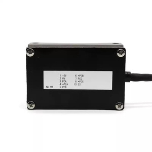Encodeur rotatif Heidenhain MSK-015-1024 2048 Ppr avec sortie de simulation - Product Image 3