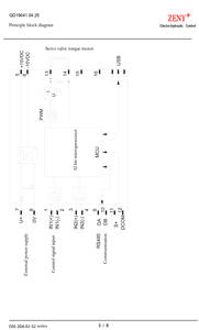 Amplificador de servoválvula hidráulica de 32 bits ZENY DC24V DC12V Original, MOOG Rexroth Parker EATON, ETC, para Servo válvulas - Product Image 6