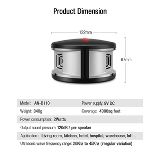 Aosion Thiết Bị Chống Muỗi Đuổi Chuột Chuột Côn Trùng Hiệu Suất Tốt 360 Độ Xua Đuổi Tốt Bằng Sáng Chế - Product Image 6
