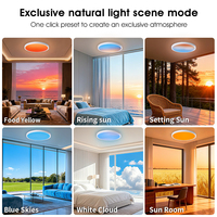 Plafonniers LED minimalistes blancs à spectre complet TUYA WIFI européens, DIY, pour chambre d'enfant, avec télécommande, colorés et protecteurs pour les yeux