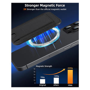 Tarjetero Magnético Resistente con Banda Elástica para iPhone 16 15 14 13 12, Cartera Delgada de Cuero para Teléfono, Funda Expandible para Tarjetas - Product Image 6