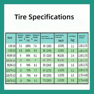 ยางรถจักรยานยนต์รุ่นใหม่ที่ได้รับการอัพเกรด, ยางอเนกประสงค์, กันลื่น, ทนทานต่อการสึกหรอ, ยางกึ่งร้อนละลายที่มีการยึดเกาะสูง - Product Image 2
