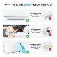 Oreiller en mousse à mémoire de forme déchiquetée Jeebay ODM avec housse zippée, support cervical réglable et rafraîchissant pour dormeurs sur le côté, emballage personnalisé