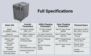 Station d'alimentation portable 12 kWh 6 kW, onduleur hybride 6 kW, batterie LiFePO4 51,2 V 238 Ah, 8000 cycles, générateur solaire prêt à l'emploi - Product Image 2
