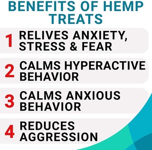 WANZIBEI OEM calmante per cani sollievo dall'ansia Pet morbido mastica tratta cani nutrizione e snack vitaminici in magazzino - Product Image 3