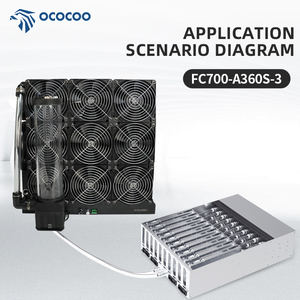 OCOCOO OC-FC700-A360S-2 Dual Row 360 Alumínio Liquid CPU Water Cooling dissipador de calor Rolamento Cerâmico para PC Computador DIY Compatível - Product Image 5