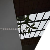 Feuille acrylique transparente mate et noire mate