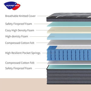 Le <span class=keywords><strong>Meilleur</strong></span> <span class=keywords><strong>Matelas</strong></span> AUSSIE Roll Factory Sommeil Réparateur Pleine Taille King Double Moderne à Ressorts et Mousse à Mémoire de Gel - Product Image 2