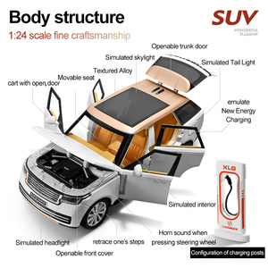 1:24 Range <span class=keywords><strong>Rover</strong></span> SUV Model Car veicolo elettrico in lega di zinco tirare indietro macchinina con suono e luce per regalo per bambini - Product Image 3