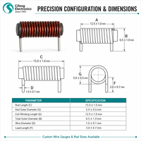 Induktor Batang Magnet Arus Tinggi Kustom Langsung dari Pabrik, Inti Batang Ferit, Drum Induktor untuk Kumparan Choke Catu Daya