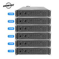 Système de sonorisation professionnel en métal 120W, amplificateur actif mural 2U ECHO, son stéréo, 3 lignes/3 micros/WiFi, design portable