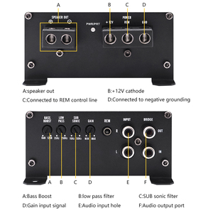 1500W RMS High Power Class D Mono <strong>Car</strong> <strong>Amplifier</strong> Mini 1 Channel Subwoofer Power Amp for <strong>Car</strong> Audio System - Product Image 5