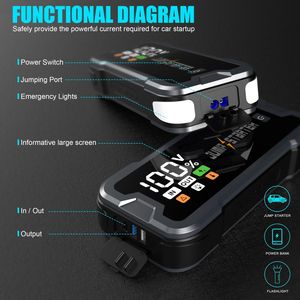 Arrancador <span class=keywords><strong>de</strong></span> Baterías para Automóviles <span class=keywords><strong>de</strong></span> 12V y 24000mAh con 4000A <span class=keywords><strong>de</strong></span> Amperaje <span class=keywords><strong>de</strong></span> Arranque, Especificaciones <span class=keywords><strong>de</strong></span> Exhibición, Herramienta <span class=keywords><strong>de</strong></span> Diagnóstico para Concesionarios <span class=keywords><strong>de</strong></span> Automóviles y Centros <span class=keywords><strong>de</strong></span> Subastas - Product Image 2