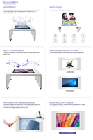Table tactile éducative LCD 1080P personnalisée au meilleur prix pour l'amélioration des compétences électroniques (ENS) – Idéale pour la signalisation numérique et les jeux