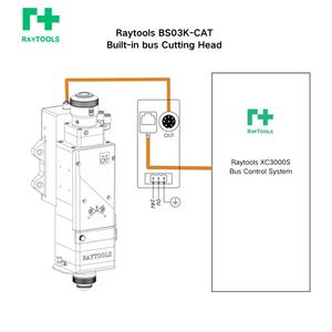 3KW 키트 BS03K-CAT XC3000S 레이커스 맥스 레이저 소스 테유 워터 칠러 파이버 레이저 커팅 부품 키트 DIY 파이버 레이저 커터용 - Product Image 5