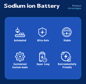 Offerta Speciale: Celle di <span class=keywords><strong>Batterie</strong></span> agli Ioni di <span class=keywords><strong>Sodio</strong></span> Enook 3V, <span class=keywords><strong>Batterie</strong></span> agli Ioni di <span class=keywords><strong>Sodio</strong></span> 200ah 220ah per Droni, Spedizione UE DDP - Product Image 4