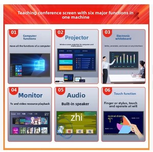 Écran LED 4K de 86 pouces Tableau blanc interactif Tout-en-un <span class=keywords><strong>PC</strong></span> Tactile IR 20 points Cadre métallique Android OS Salle de classe intelligente - Product Image 4