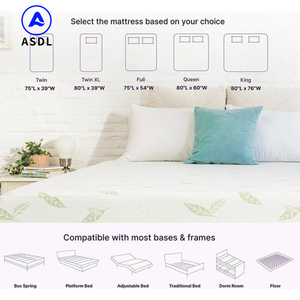 Mật độ cao Bộ nhớ bọt nệm cho khách sạn nhà ngủ tốt latex làm mát Gel Bộ nhớ bọt nệm - Product Image 3