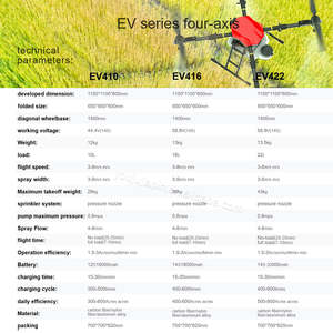 Drones Agrícolas Inteligentes y Eficientes Serie JIS EV, Pequeños Drones de Protección de Cultivos EV410 EV416 EV422 para Profesionales - Product Image 2