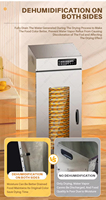Fabrieksdirecte verkoop 22-laags draaibare 360 graden 1700W hetelucht fruitdroogmachine met CE-keurmerk