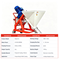 Machine de pulvérisation de revêtement ignifuge 4KW 40bar, pulvérisateur de mortier pour revêtement ignifuge épais, construction