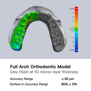 NOVA3D all'ingrosso di alta qualità dentale stampante 3D di grandi dimensioni stampa di resina dentale macchina per cliniche dentali - Product Image 3