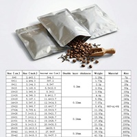Sacs en aluminium réutilisables personnalisés imprimés, sachets refermables de qualité alimentaire, pochettes à fond plat en aluminium pour le thé