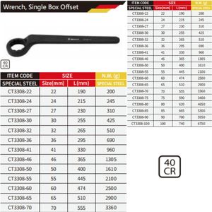 Herramienta WEDO GS FM Certificado 40 Cromo Especial Jumbo Acero Caja única Offset Llave inglesa - Product Image 4