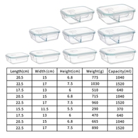 Bol à salade transparent en verre borosilicate compatible micro-ondes avec couvercle en PP, fermoir sérigraphié, forme personnalisable