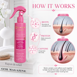 Après-shampoing sans rinçage en spray avec biotine, protéines, kératine, nanokératine, traitement capillaire pour cheveux fins, 300 ml, sans sulfate - Product Image 3