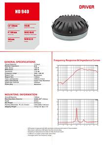 Driver a Compressione ND 940 da 4 pollici, 150W AES, 300W di Picco, Bobina da 100mm, Magnete al Neodimio da 140mm, 110dB, 700Hz-18kHz, Audio Professionale - Product Image 6