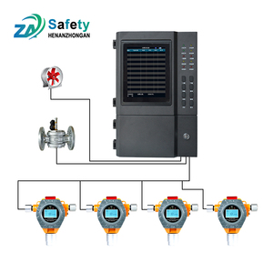 Giftgas-Detektor CO-Monitor Preiswerte Benzol-Detektoren Wasserstoff-Leck-Detektor - Product Image 4