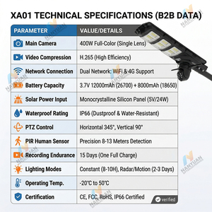 Lampadaire solaire LED avec caméra CCTV WiFi 4G, 3 objectifs, 4MP, éclairage solaire couleur pour jardin et cour - Product Image 6