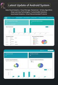 Machine d'analyse cutanée multifonctionnelle avec simulation 3D, détection de taches UV, test d'agents fluorescents et de métaux lourds, et algorithmes IA cloud - Product Image 3