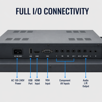 Kundenspezifisches OEM-Blechgehäuse für Industriemonitore mit VESA-Halterung, vollständigen I/O-Ausschnitten, AC HDMI VGA USB AV Metallgehäuse