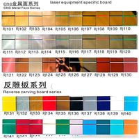 Feuille de plastique ABS double couleur 2 couches couleurs Laser CNC gravure feuilles acryliques bicolores pour panneaux publicitaires Badges