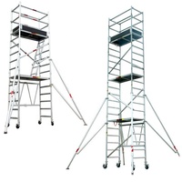 Stabilisateur mobile de pièces d'échafaudage en aluminium pour la construction de ponts