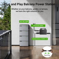 Centrale Solaire Photovoltaïque de Balcon 800W 1600W 2000W Plug and Play Système Solaire de Secours 1kWh 2kWh 3kWh 4kWh