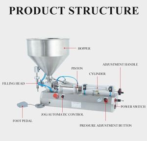 Machine de remplissage semi-automatique pneumatique à piston pour miel, capacité 5-500 ml - Product Image 4