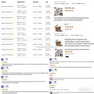 Boîtes mystère électroniques haut de gamme de haute qualité, <span class=keywords><strong>Amazon</strong></span>, 100% surprise, les derniers produits électroniques, boîte mystère - Product Image 5