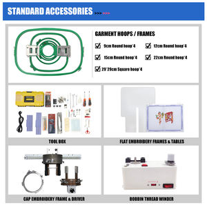เครื่องปักอุตสาหกรรมแบบหลายหัว 2 หัว สำหรับงานปักเชิงพาณิชย์ ผลิตตัวอย่างด้วยคอมพิวเตอร์ ระบบอัตโนมัติเต็มรูปแบบ - Product Image 6