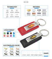 Porte-clés personnalisé en cuir PU avec logo, support de clés de voiture, cadeau promotionnel d'entreprise, souvenir, breloque de sac, accessoire de marquage